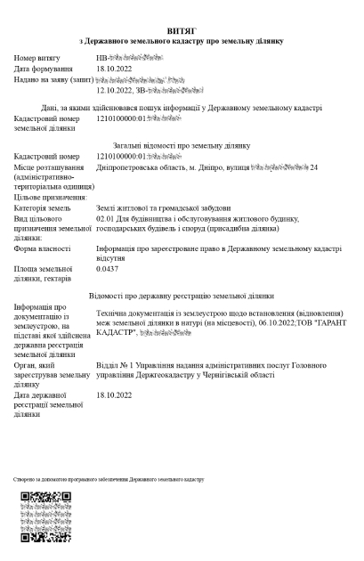 Витяг з ДЗК